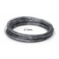 Cable en bobina, Cable Kit Alpha