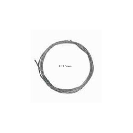 Cable 1,5 mm en bobina, Cable Kit Delta